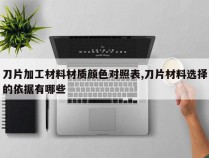 刀片加工材料材质颜色对照表,刀片材料选择的依据有哪些