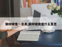 钢材硬度一览表,钢材硬度是什么意思